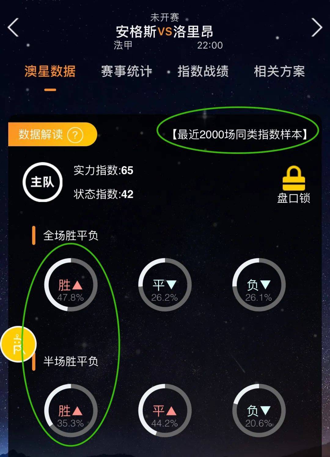 说仁川冠